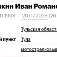Repkin Ivan Romanovich