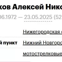 Repnikov Aleksey Nikolaevich