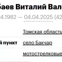 Pokhlebaev Vitaliy Valerevich