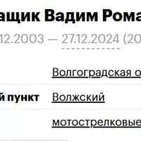 Protashchik Vadim Romanovich