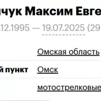 Romanchuk Maksim Evgenevich