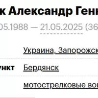 Matveyuk Aleksandr Gennadievich