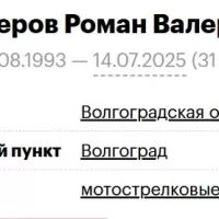 Panferov Roman Valerevich
