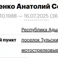 Popovchenko Anatoliy Sergeevich