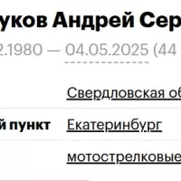 Pershukov Andrey Sergeevich