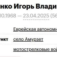 Avramenko Igor Vladimirovich