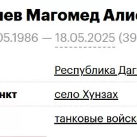 Aliskandiev Magomed Aliskandievich