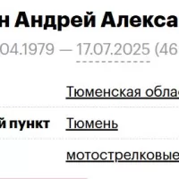Sautkin Andrey Aleksandrovich