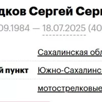 Kholodkov Sergey Sergeevich