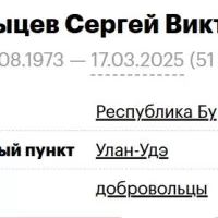 Belomytsev Sergey Viktorovich