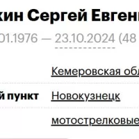 Charkin Sergey Evgenevich