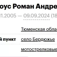 Белоус Роман Андреевич