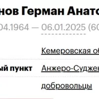 Cherkunov German Anatolevich