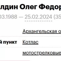 Shkoldin Oleg Fedorovich