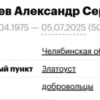 Tyulenev Aleksandr Sergeevich