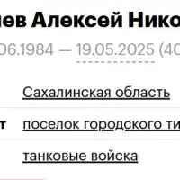 Zhigalev Aleksey Nikolaevich