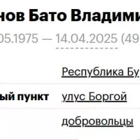 Уржанов Бато Владимирович