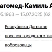 Abdulaev Magomed-Kamil Aligishievich