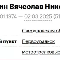Palshin Vyacheslav Nikolaevich