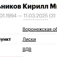 Korobelnikov Kirill Mikhaylovich
