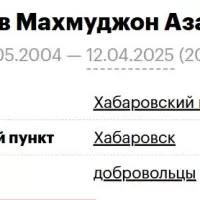 Karshiev Makhmudzhon Azamatovich