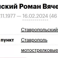 Kakashinskiy Roman Vyacheslavovich