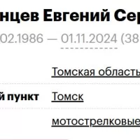 Kerzhentsev Evgeniy Sergeevich