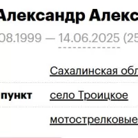 Plyugin Aleksandr Aleksandrovich
