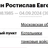 Pushkin Rostislav Evgenevich