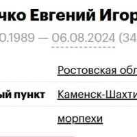 Skachko Evgeniy Igorevich