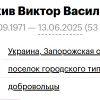 Timkiv Viktor Vasilevich