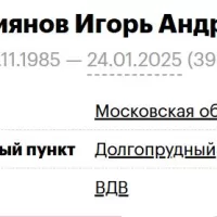 Kupriyanov Igor Andreevich