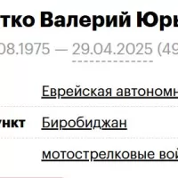 Snytko Valeriy Yurevich