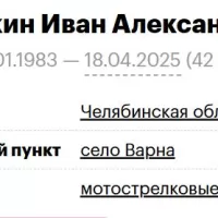 Tyulyukin Ivan Aleksandrovich
