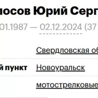 Krylosov Yuriy Sergeevich