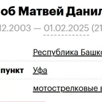 Zholob Matvey Danilovich