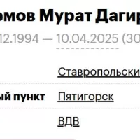 Beremov Murat Dagirovich