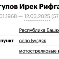 Atnagulov Irek Rifgatovich