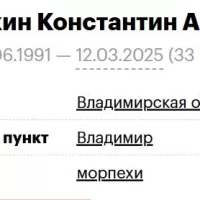 Kurlychkin Konstantin Andreevich