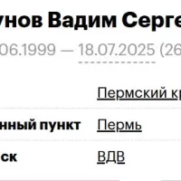 Токунов Вадим Сергеевич