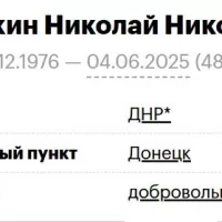 Стрункин Николай Николаевич