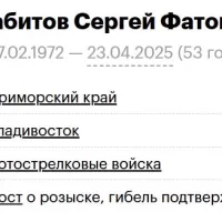 Khabitov Sergey Fatovich
