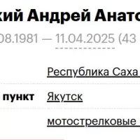 Yuditskiy Andrey Anatolevich