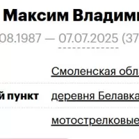 Bakus Maksim Vladimirovich