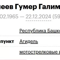 Mingaleev Gumer Galimullovich