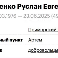 Тисуненко Руслан Евгеньевич