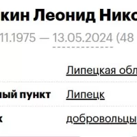 Barashkin Leonid Nikolaevich