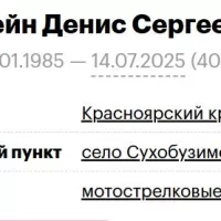 Шейн Денис Сергеевич