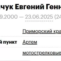 Клименчук Евгений Геннадьевич