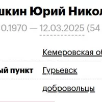 Tereshkin Yuriy Nikolaevich